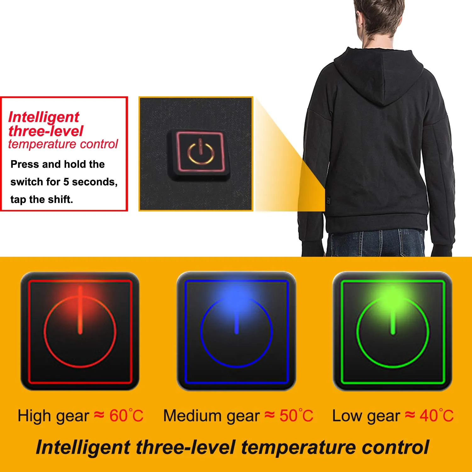 Anniou Mens Heated Hoodie Jacket